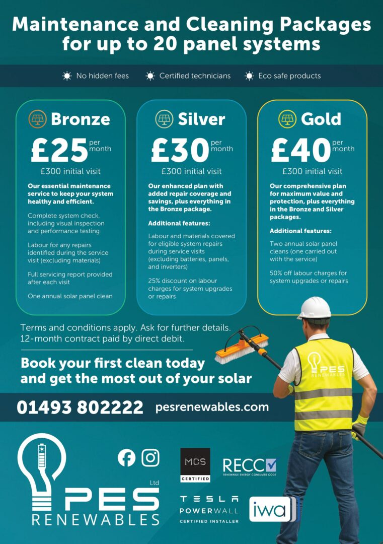 Maintenance Package Development Maximise Your Solar Potential with PES Renewables' Expert Maintenance ...